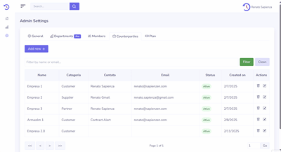 Counterparty Management Counterparty Management
